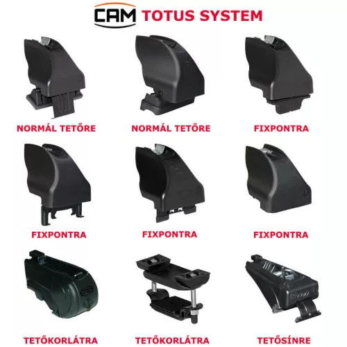Cam tetőcsomagtartó láb Renault Scenic IV (40148)