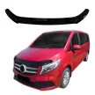EgriAuto motorház légterelő MERCEDES Vito/Viano/V- class 2014-2022