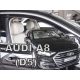 Heko 2 darabos légterelő Audi A8 D5 4 ajtós sedan 2017- (10261)