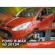 Heko 2 darabos légterelő Ford B-Max 5 ajtós 2012- (15234)