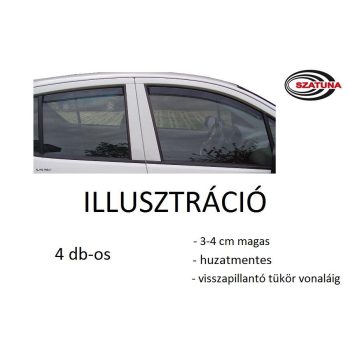   Sporty 4 darabos légterelő Dacia Logan 4 ajtós 2004-2012 (F0015_0016)
