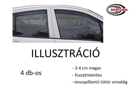 Sporty 4 darabos légterelő Dacia Logan 4 ajtós 2004-2012 (F0015_0016)