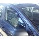 Sporty 2 darabos légterelő Kia Ceed 5 ajtós 2006-2012 (F3609)