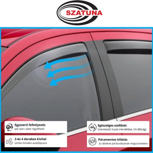 Szatuna Classic 2 darabos légterelő, Seat Ateca,Skoda Karoq, 2016-, 5 ajtós