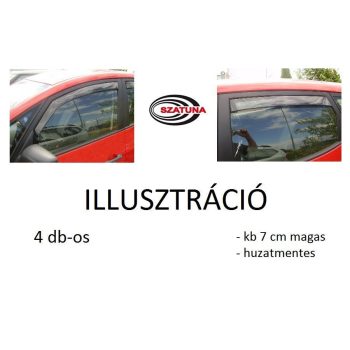   Szatuna Classic 4 darabos légterelő Suzuki Ignis, 5 ajtós, 2003-