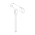 Thule imbusz kulcs (52577)