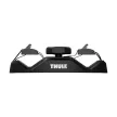 Thule JawGrip